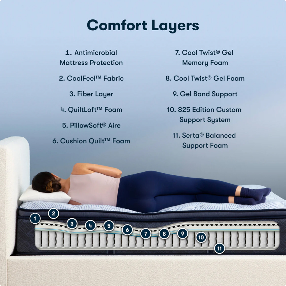 Perfect Sleeper Nights Mattress 14.5"
