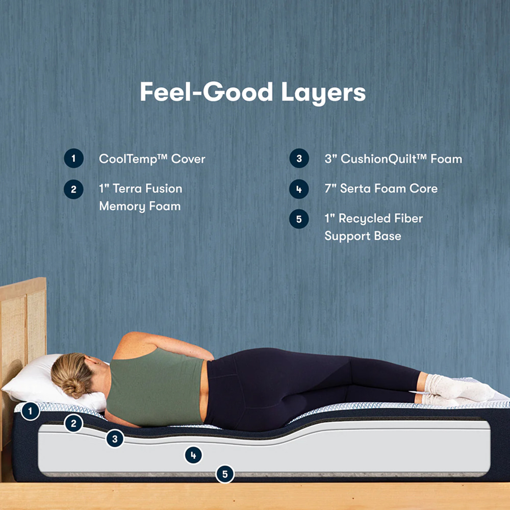 Somnia Icomfort Eco Mattress