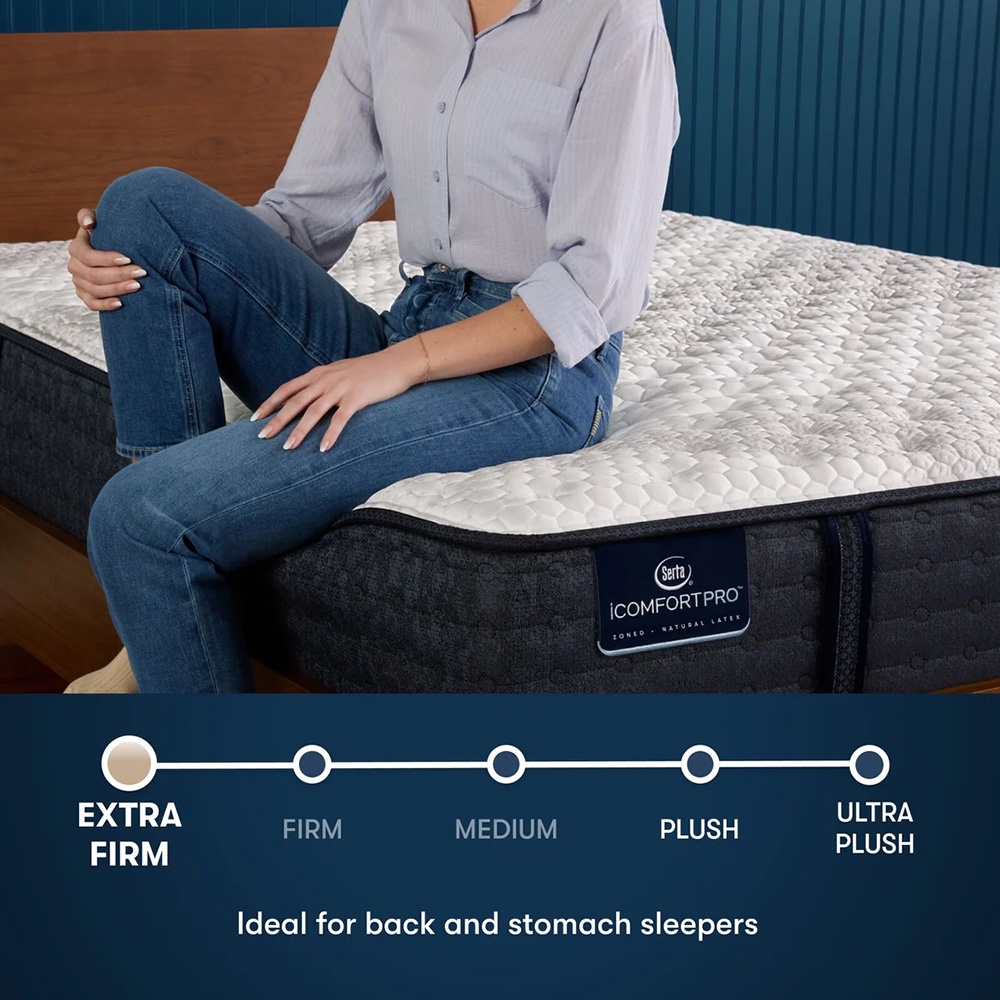Bedding And Pillow Sets