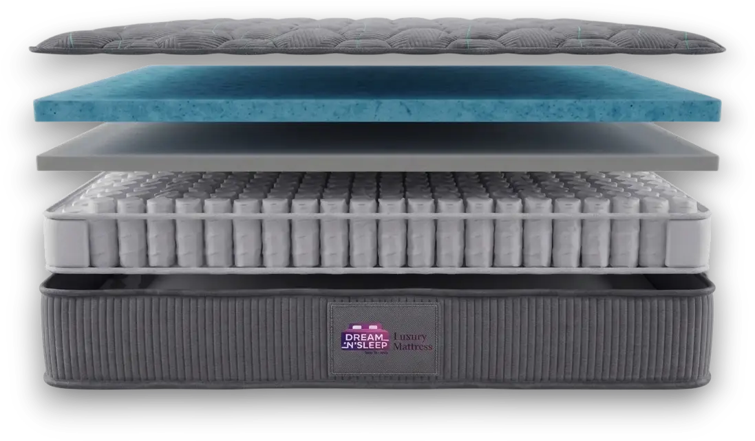 Dream n Sleep Layer View Mattress